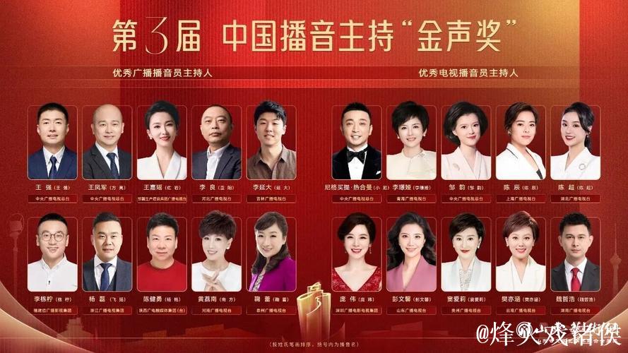 第3届中国播音主持“金声奖”颁奖典礼今晚播出