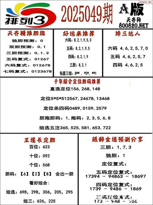 016期老刀排列三预测奖号:精选一注推荐 016期老刀排列三预测奖号:精选一注推荐