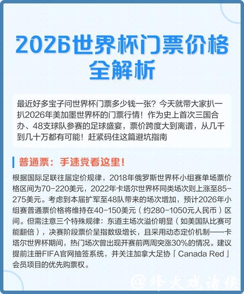 如何获取2026年美国世界杯门票攻略 如何获取2026年美国世界杯门票攻略