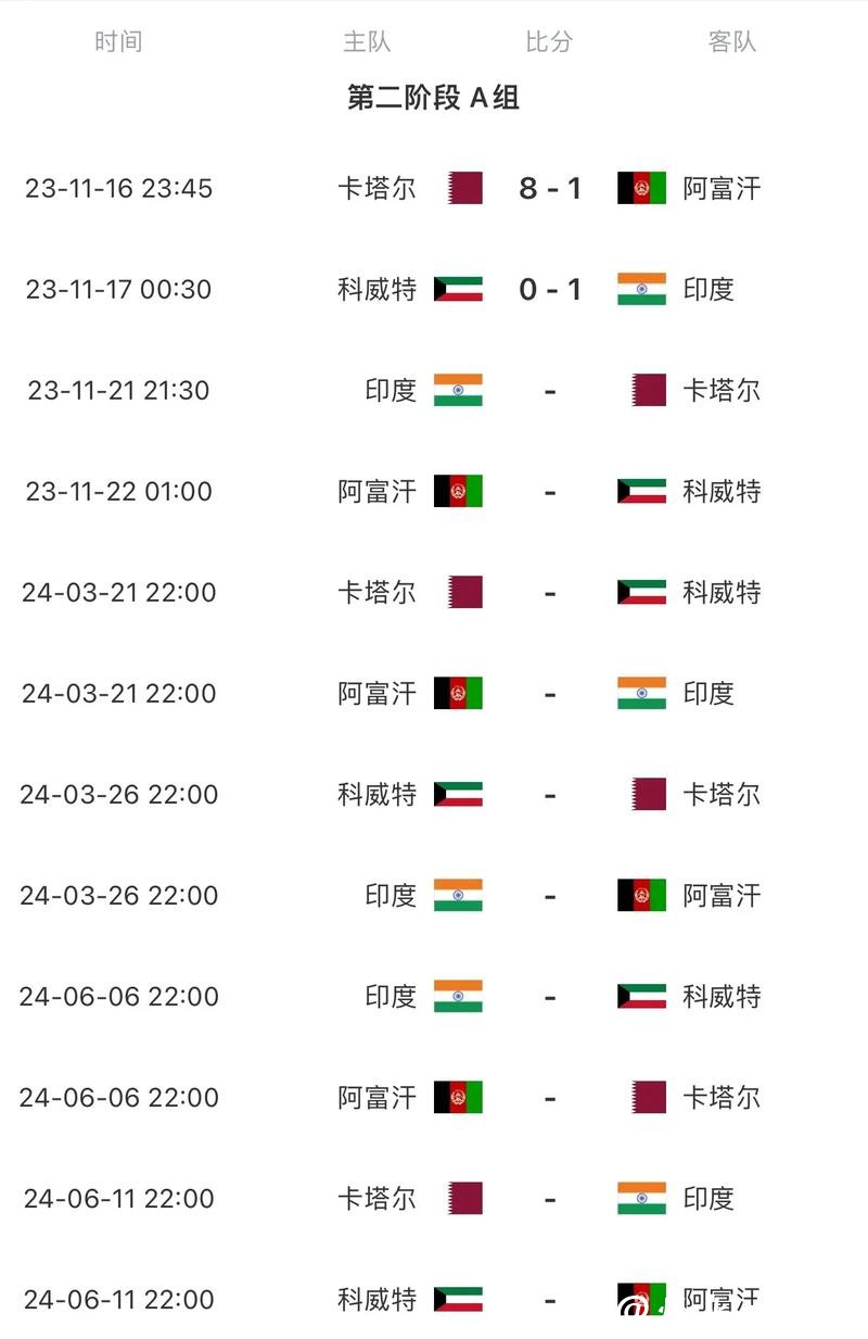 2026世界杯赛程表及现场直播 2026世界杯赛程表及现场直播