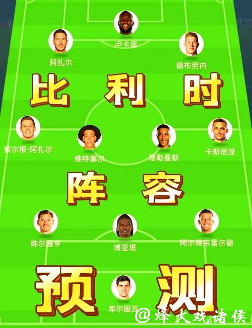 全面解析世界杯球队阵容介绍