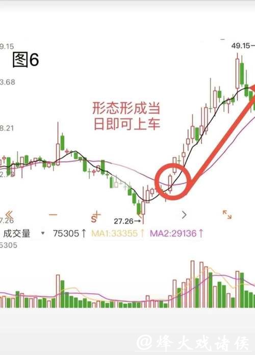 世界杯下注平台数据分析趋势与洞察