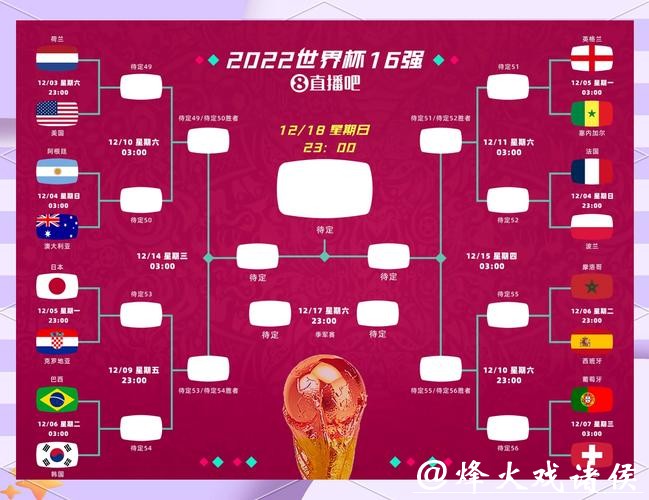 影响世界杯外围平台选择的关键因素分析