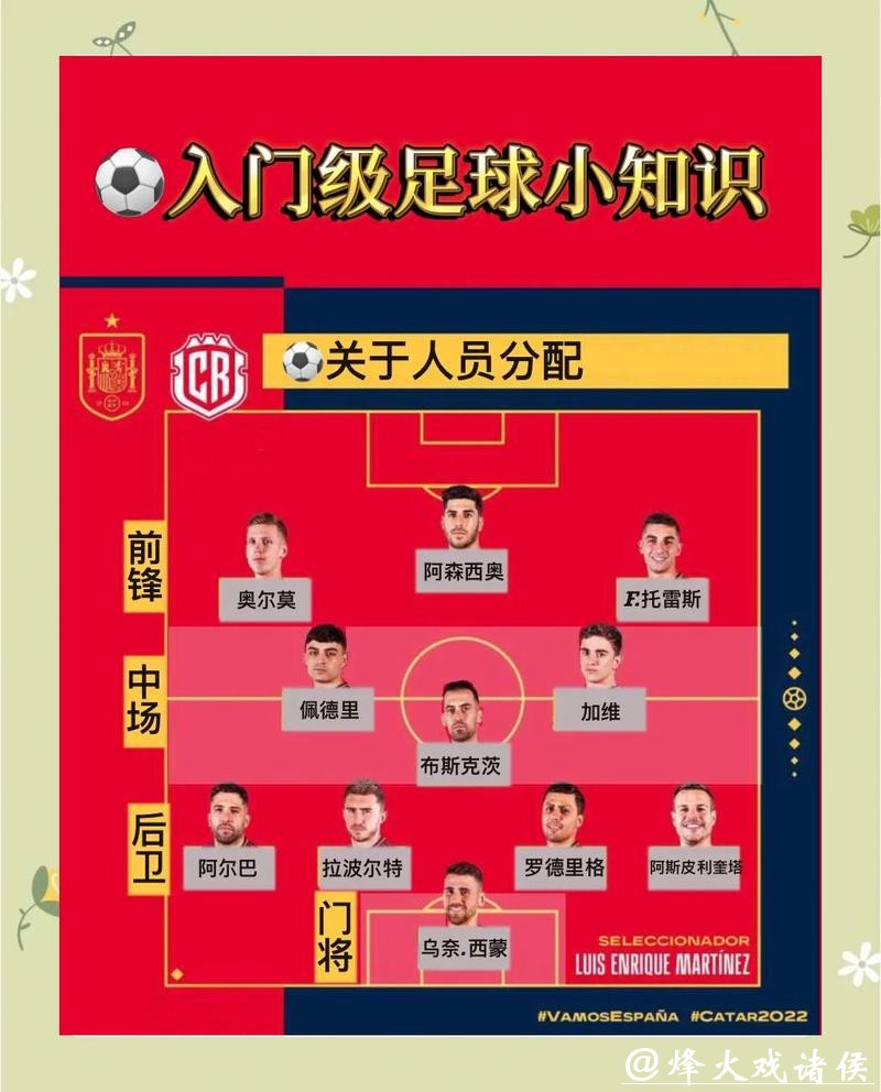 世界杯比赛竞猜秘籍和技巧