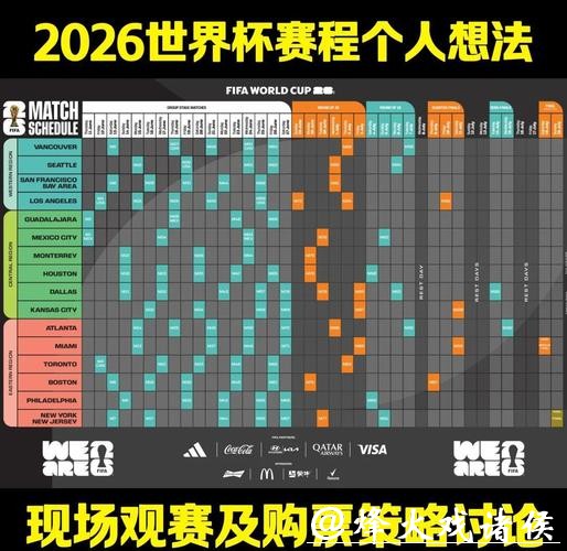 2026世界杯赛程英文版解析