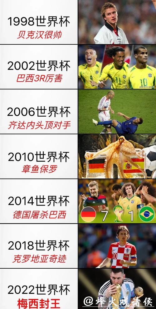 世界杯嘉年华直播盛况全揭晓